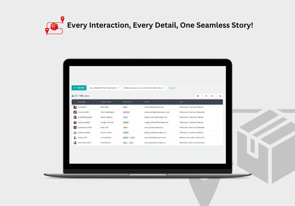 Customer History Tracking