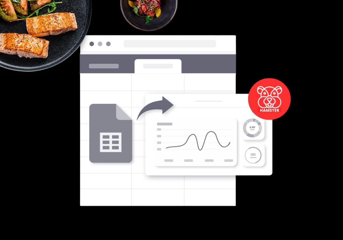 View inventory reports with Hamster POS