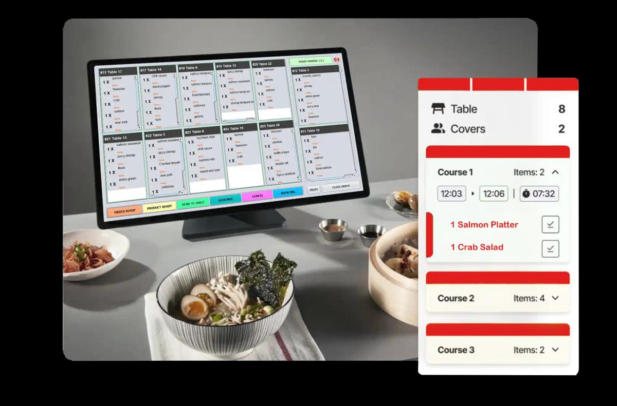 Effortless order accuracy displayed on kitchen monitor with Hamster POS
