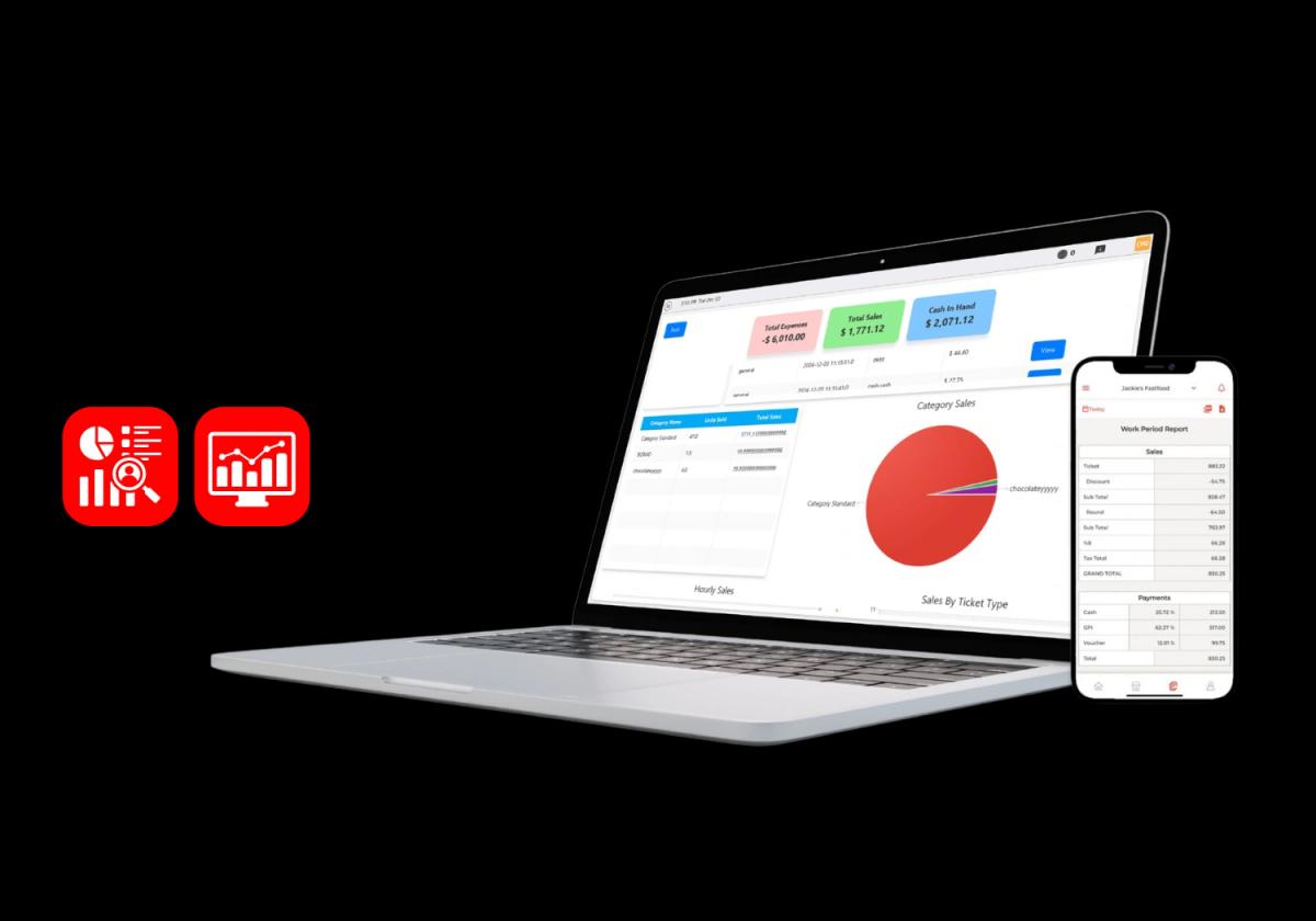 Reports and analytics on laptop and phone via Hamster POS