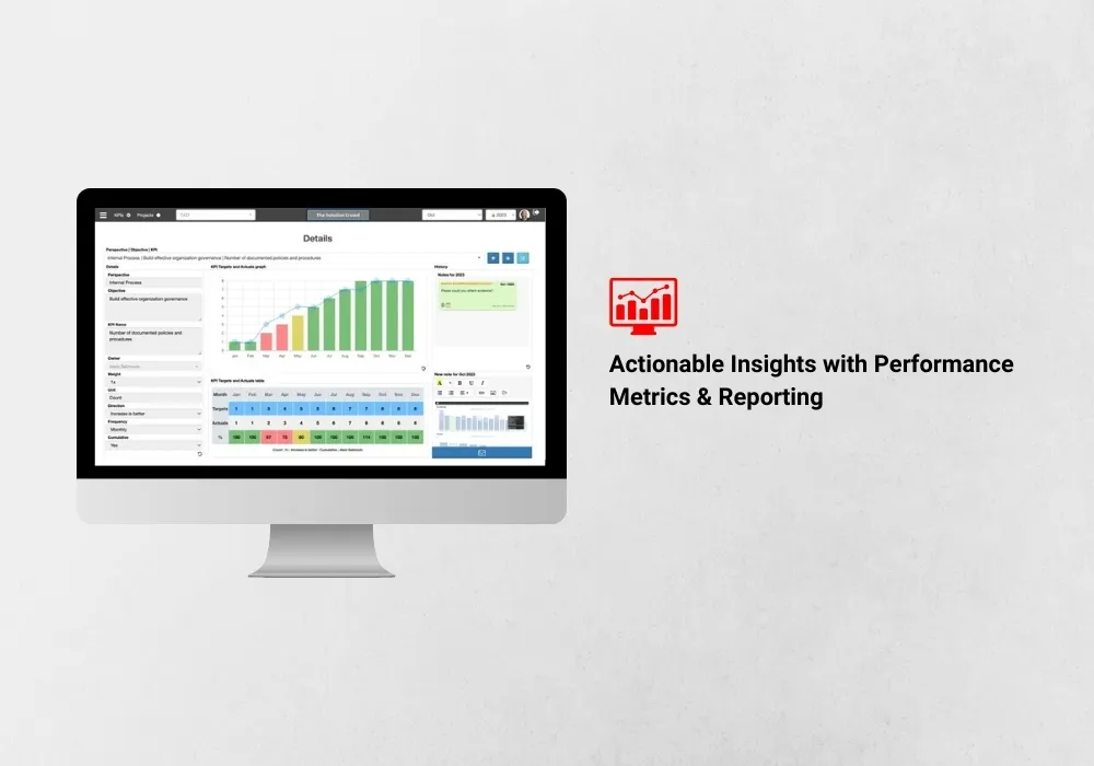 Performance Metrics & Reporting